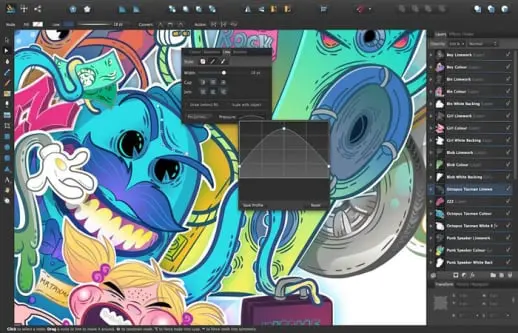 CorelDraw ( 2024, 2021, X7, X8 e 12 ), Technical Suite 2024, Corel PaintShop Pro, Corel PhotoMirage, VideoStudio Ultimate e CorelCAD, 